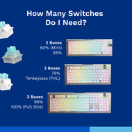 glorious-lynx-he-switches-switches-lin-aires-pour-clavier-gmmk-3-he image 2