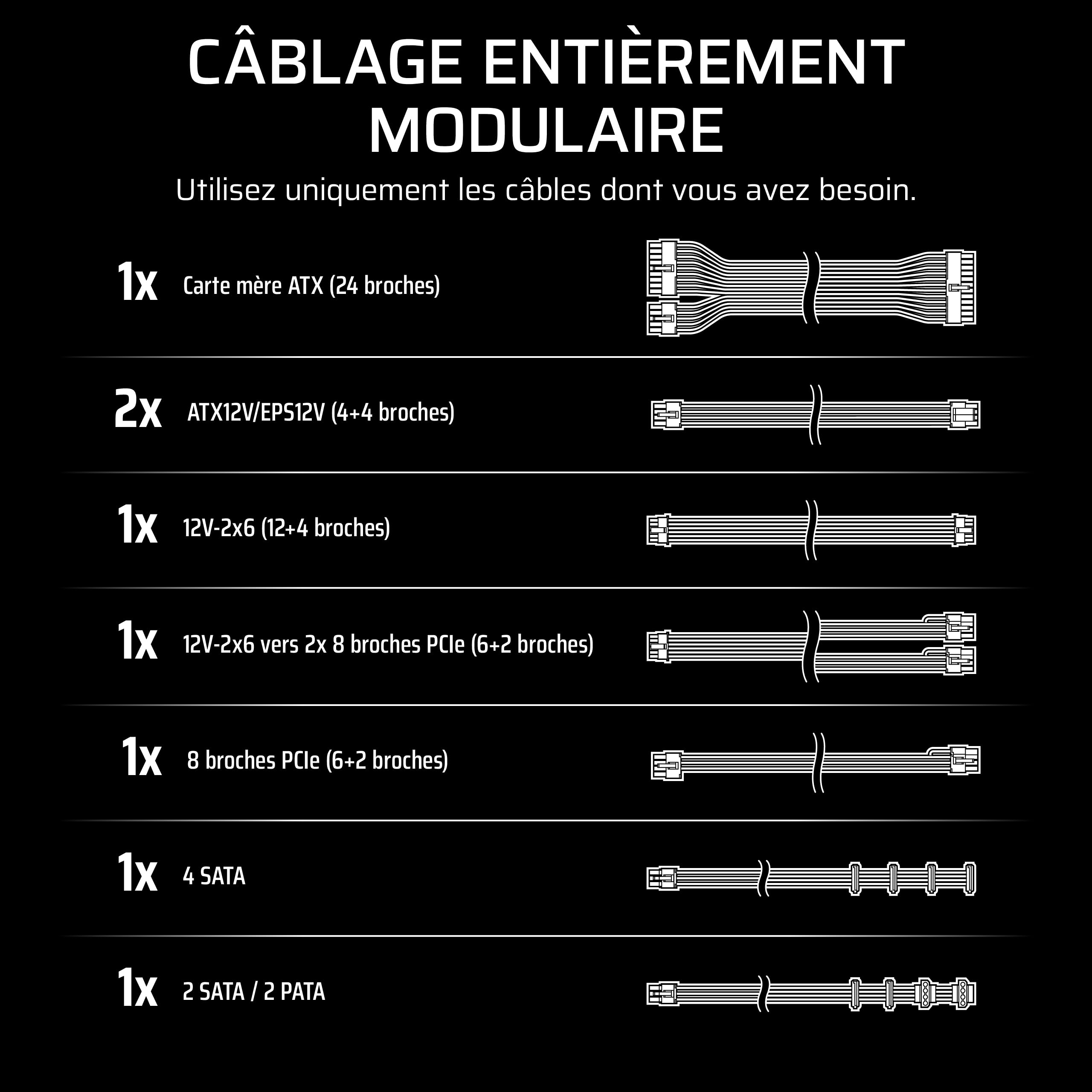 corsair-rm750e-2025-alimentation-atx-750w-enti-rement-modulaire-blanc image 6