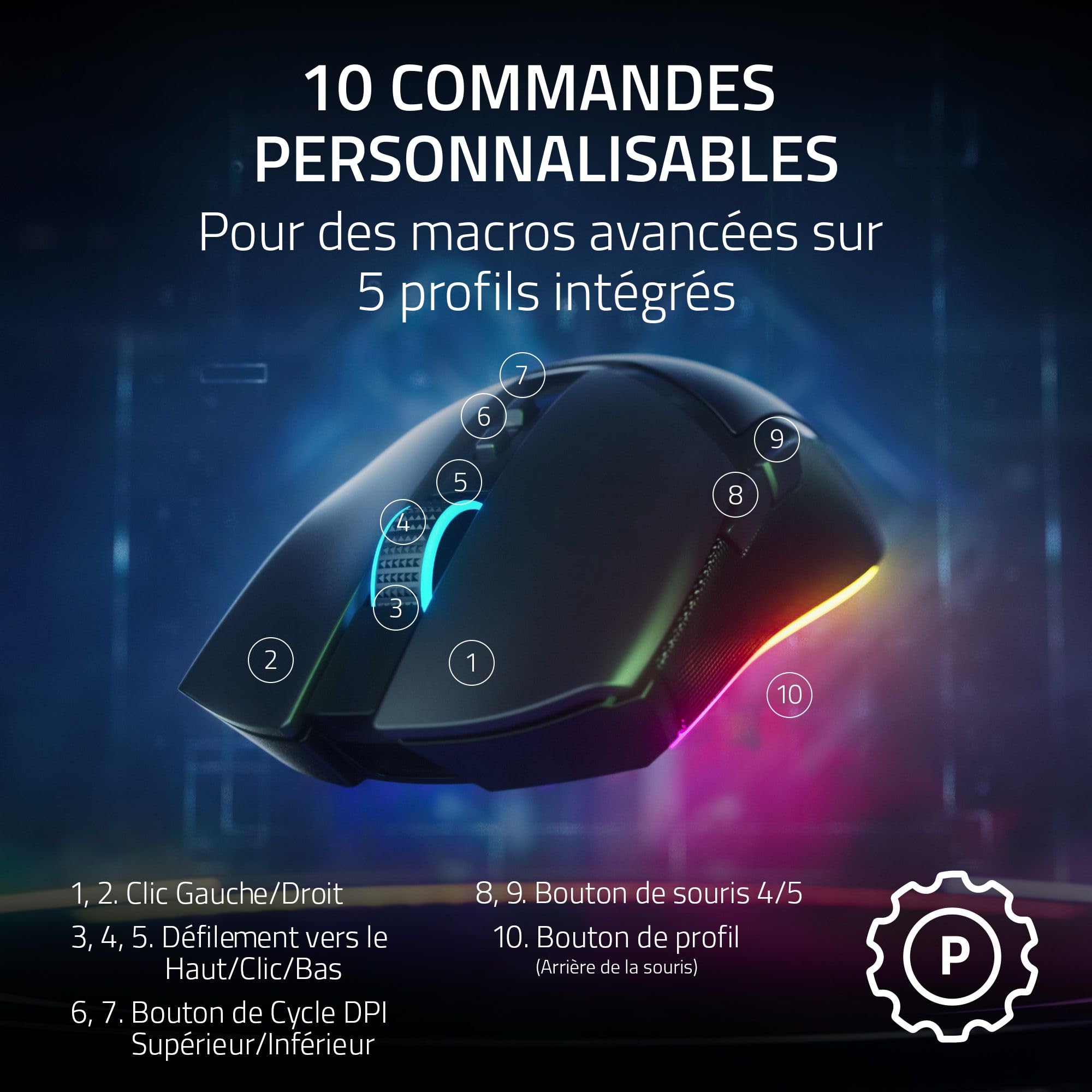 razer-cobra-pro-souris-gaming-sans-fil-chroma-rgb-noir image 5