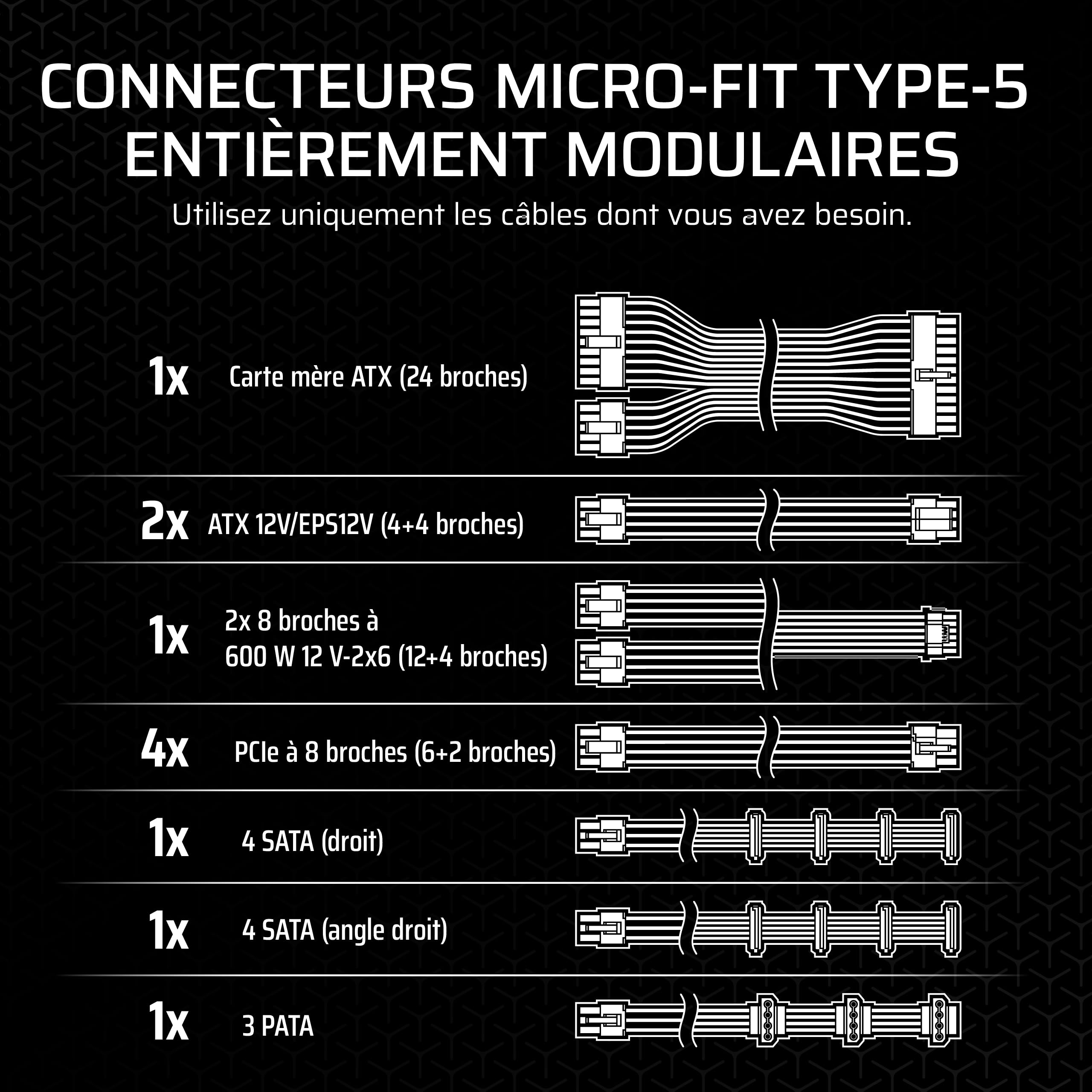 corsair-sf1000-2024-alimentation-sfx-1000w-80-plus-platinum-atx-3-1-noire image 6