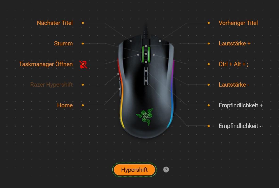 Concept génial pour le bureau