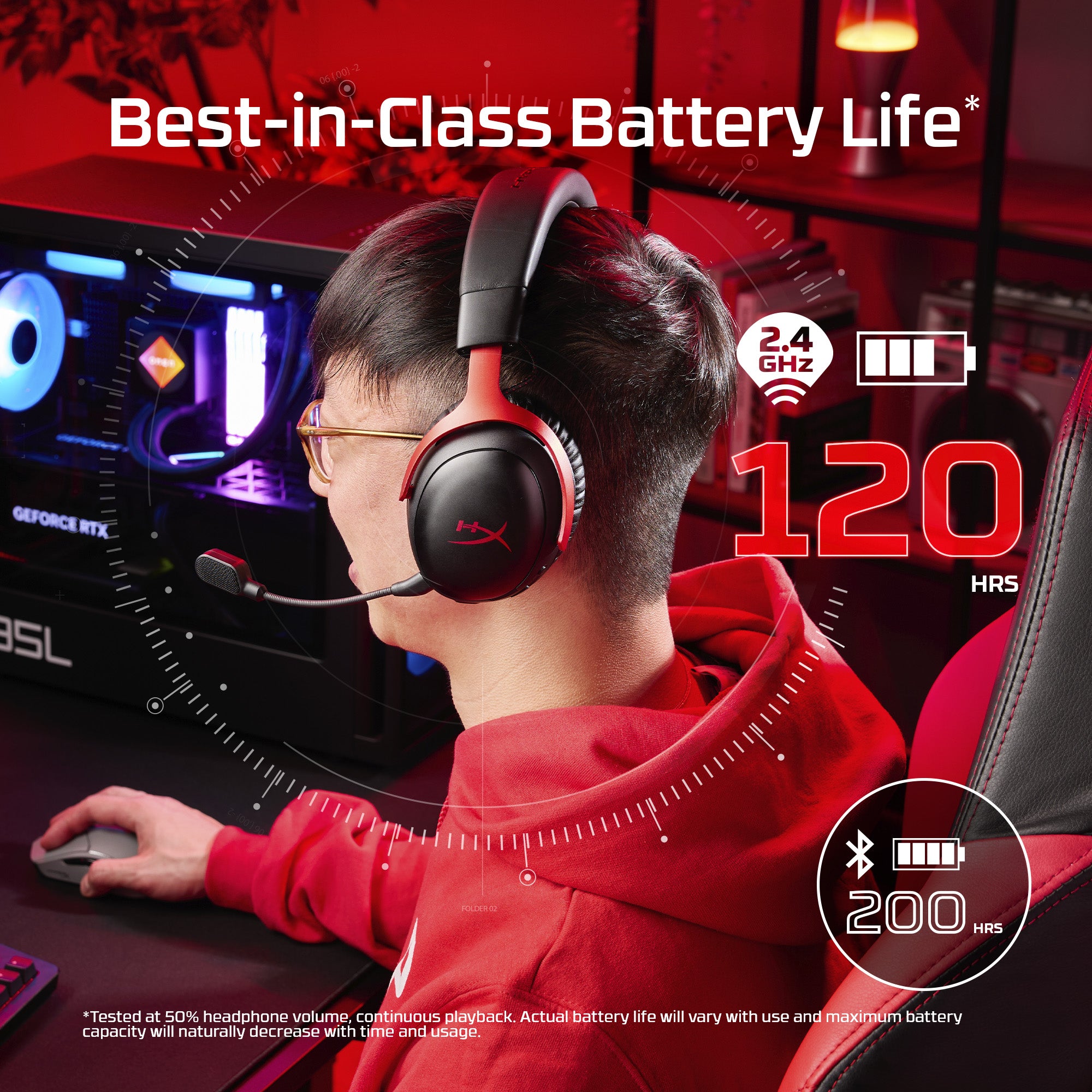 hyperx-cloud-iii-s-wireless-casque-gaming-sans-fil-120h image 2