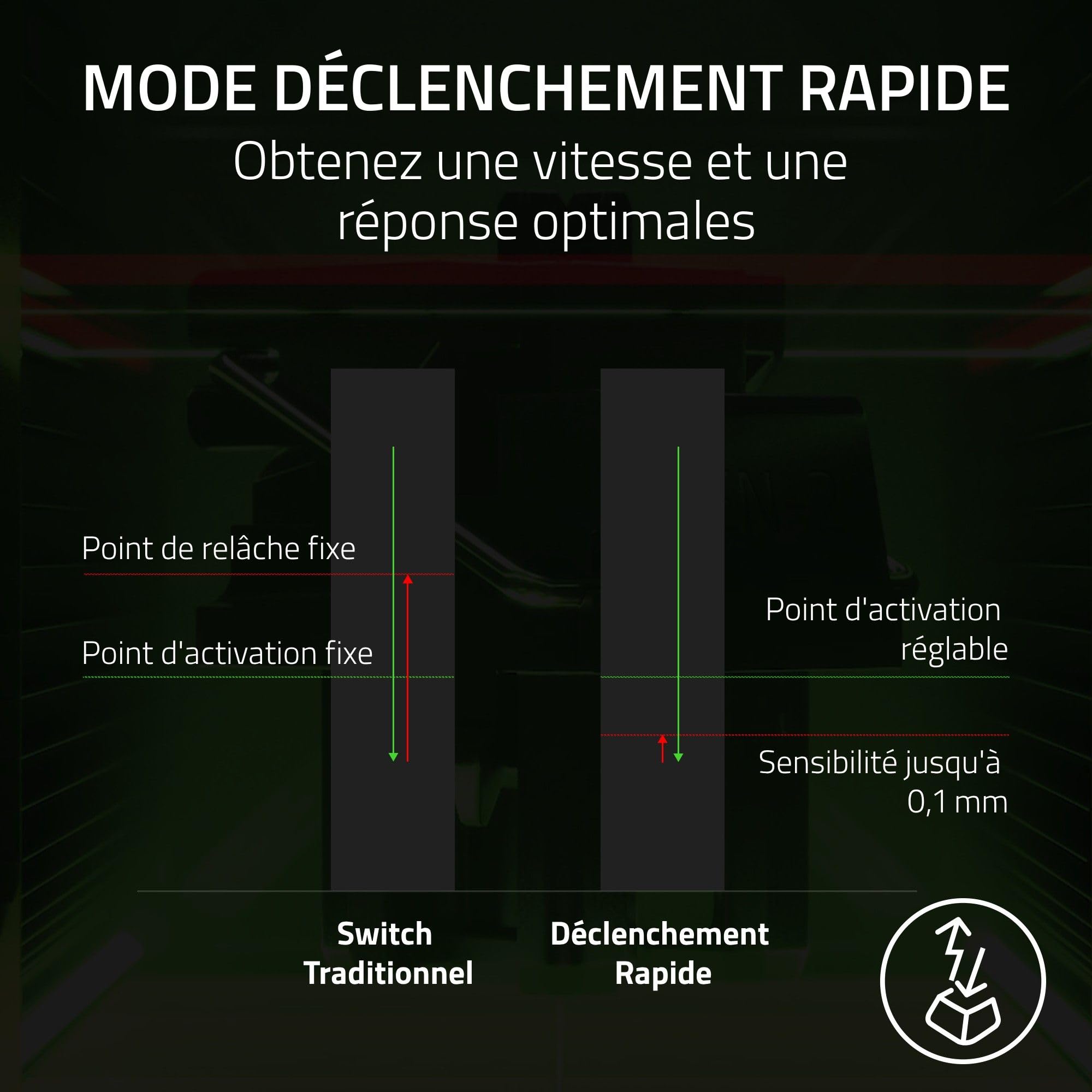 razer-huntsman-v3-pro-clavier-gamer-optique-analogique-azerty image 4