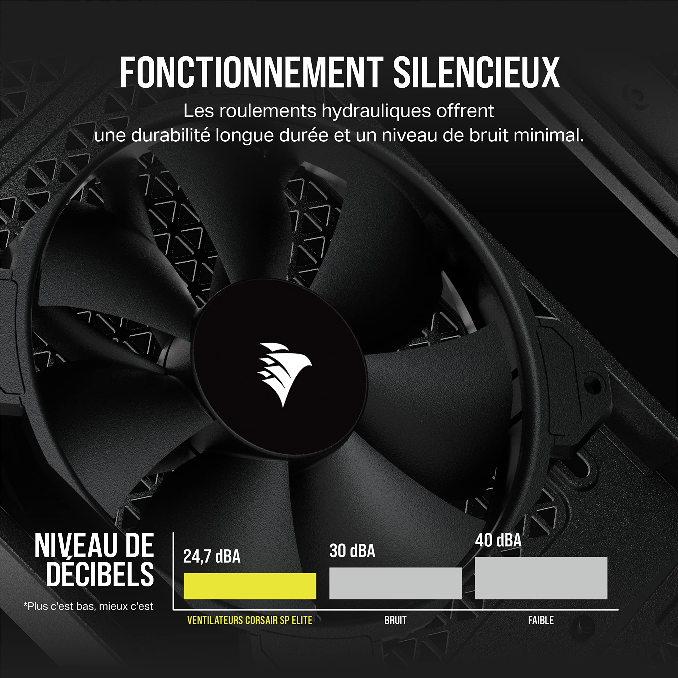 corsair-sp120-elite-ventilateur-boitier-120-mm-pwm-airguide-noir image 4