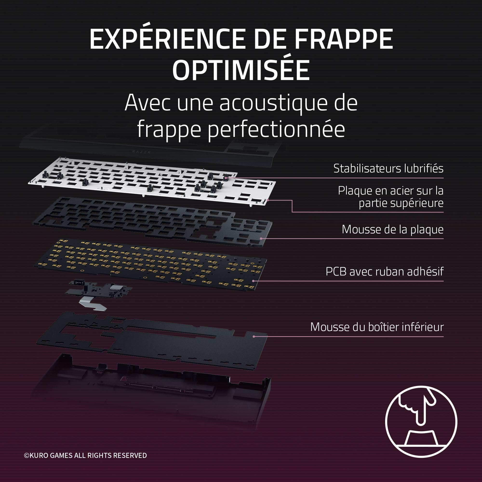 razer-blackwidow-v4-tenkeyless-hyperspeed-wuthering-waves-clavier-gaming-sans-fi image 4