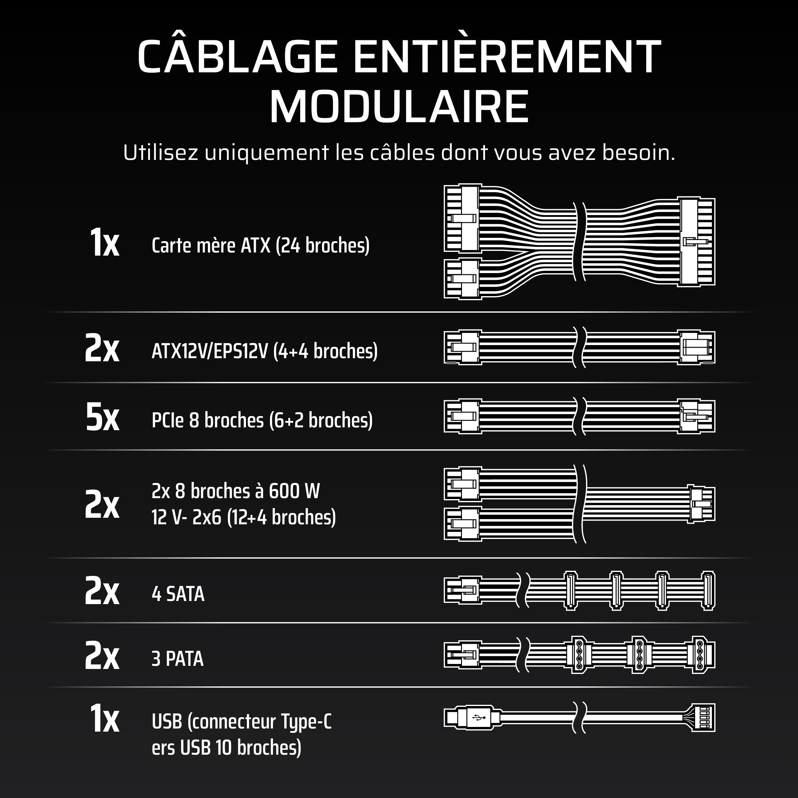corsair-hx1500i-2025-alimentation-atx-1500w-modulaire-atx-3-1-pcie-5-1-platinum- image 6