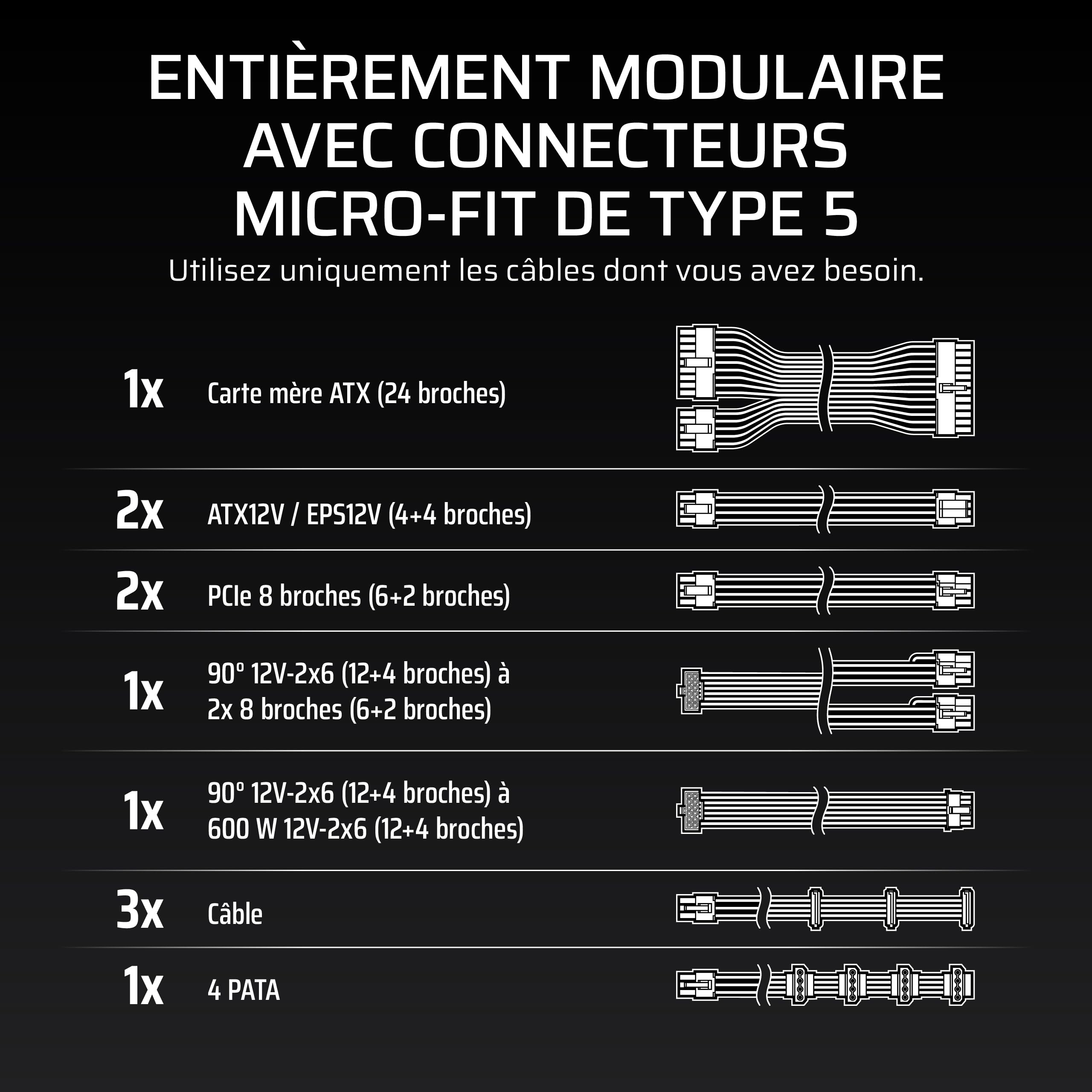 corsair-rm850x-shift-alimentation-pc-atx-3-1-850w-modulaire-gold-noir-12v-2x6 image 8