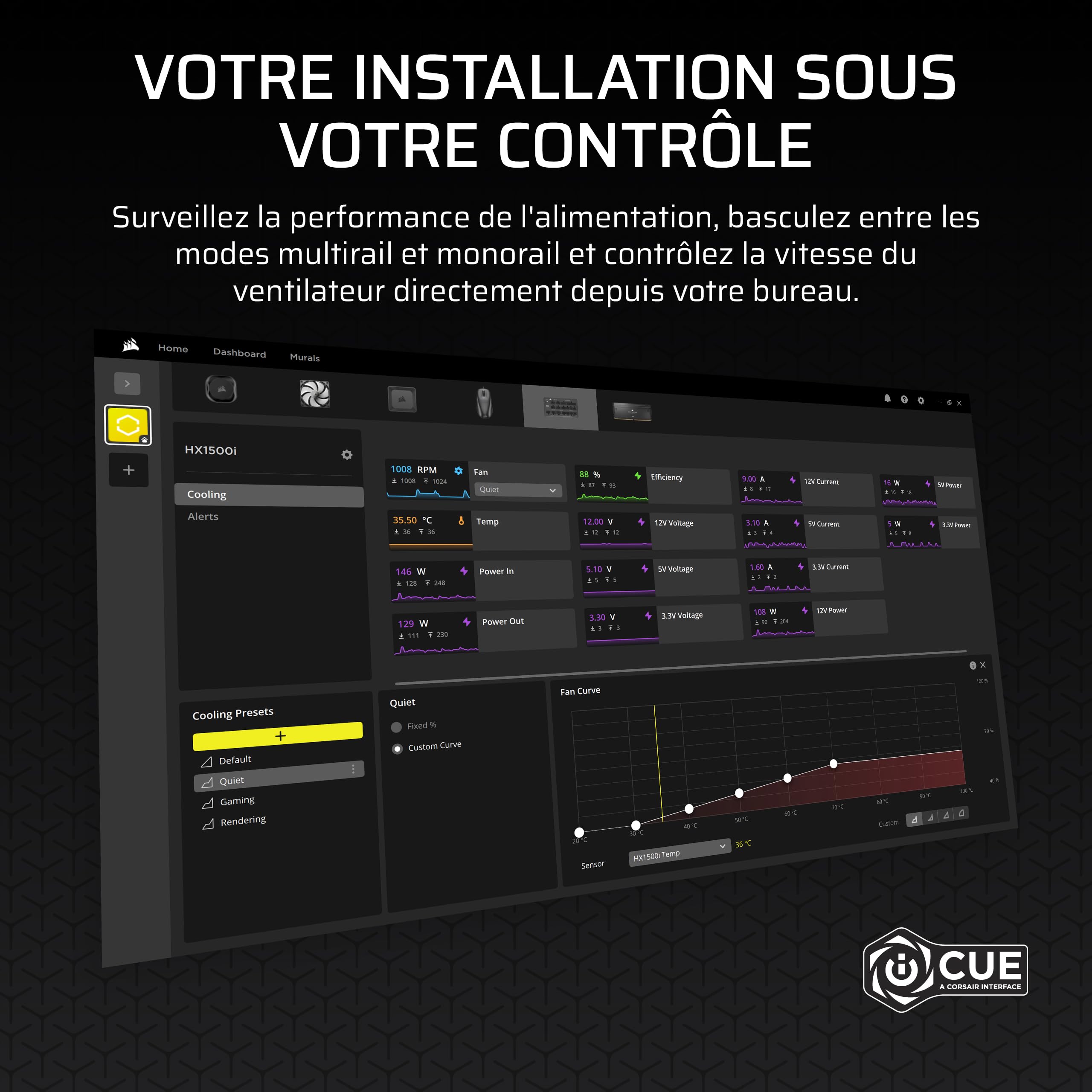 corsair-hx1500i-2025-alimentation-atx-1500w-modulaire-atx-3-1-pcie-5-1-platinum- image 7