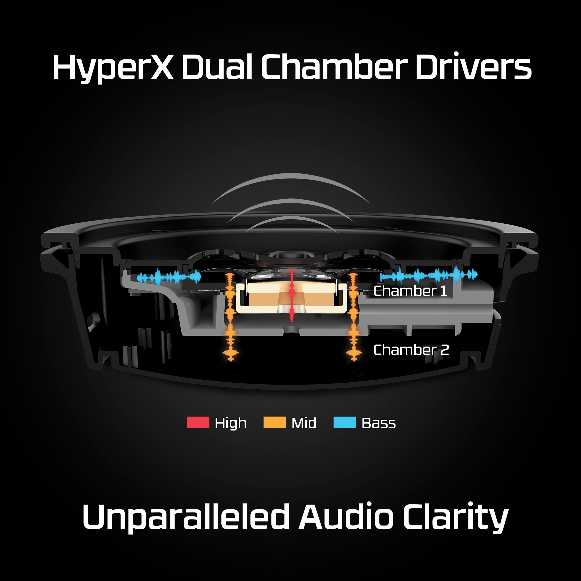 hyperx-cloud-alpha-wireless-casque-gaming-sans-fil-300h-pc image 4