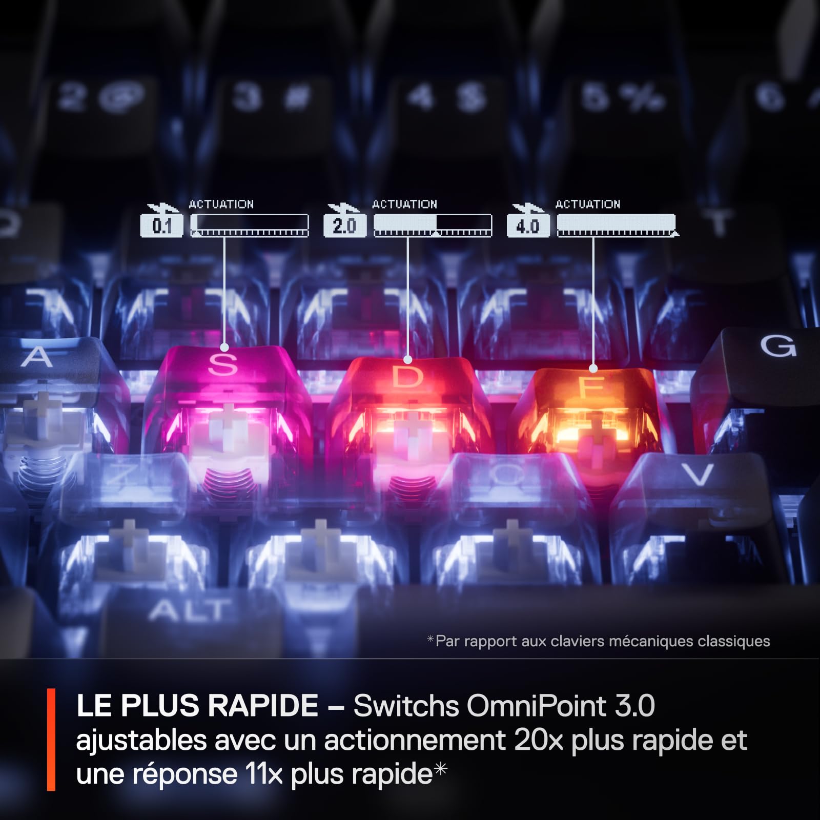 steelseries-apex-pro-mini-gen-3-clavier-gaming-60-omnipoint-3-0-azerty-fr image 5