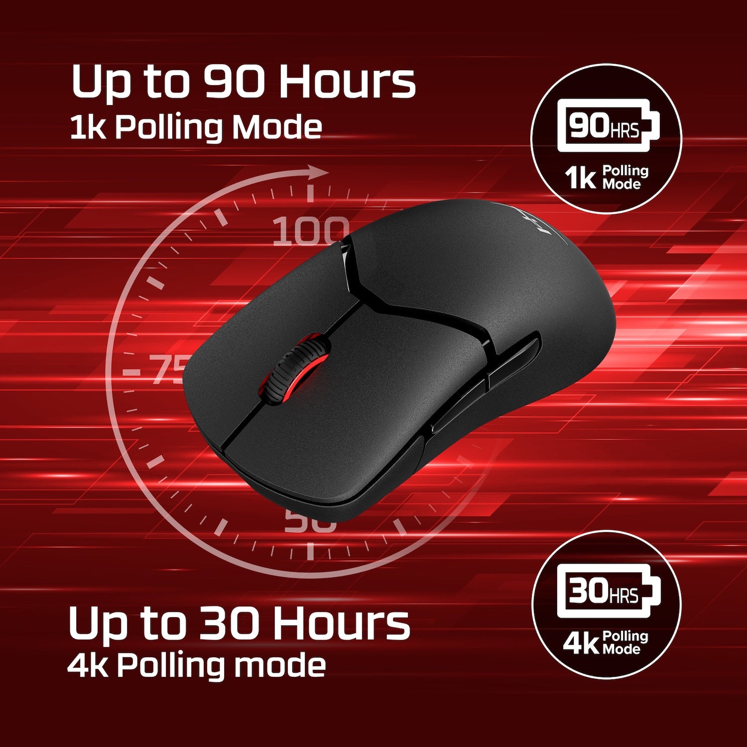 hyperx-pulsefire-saga-pro-souris-gaming-sans-fil image 4