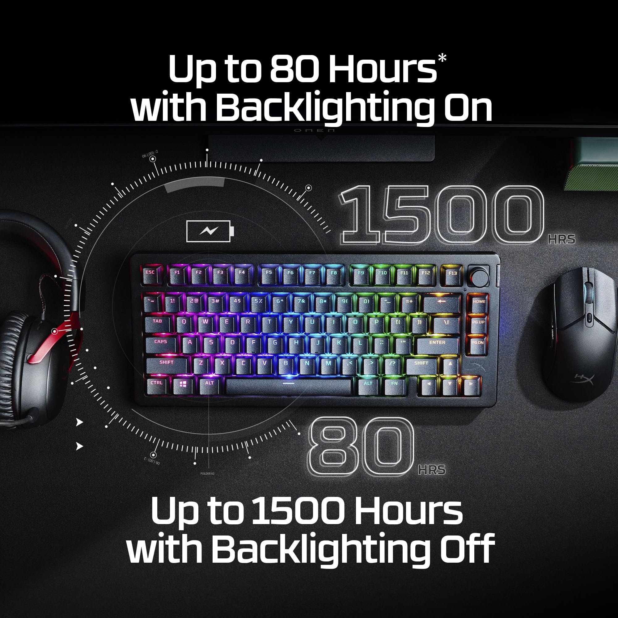 hyperx-alloy-rise-75-wireless-clavier-m-canique-75-hot-swap-double-sans-fil-rgb image 2