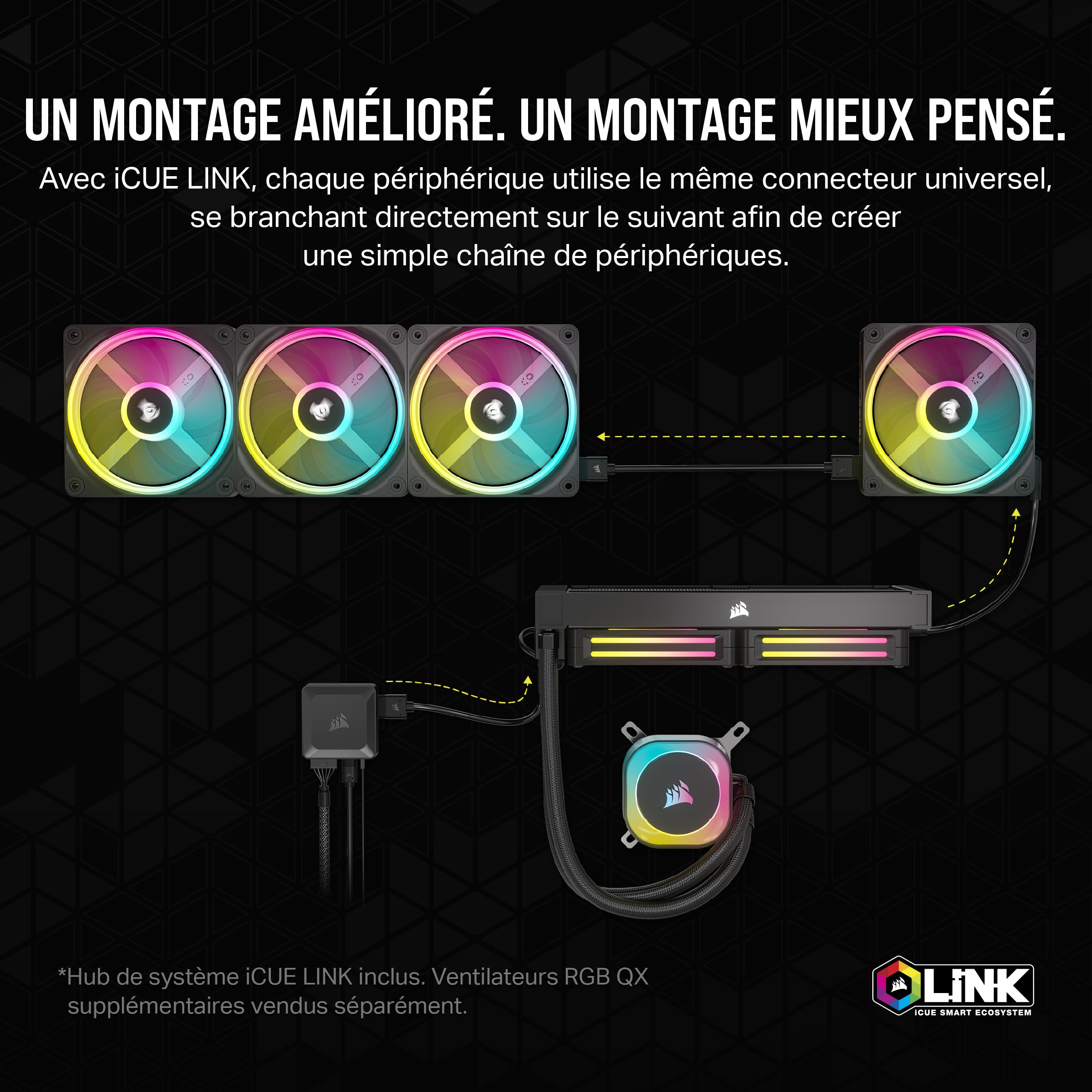 corsair-icue-link-h150i-rgb-360mm-watercooling-cpu-qx120-rgb-noir image 3