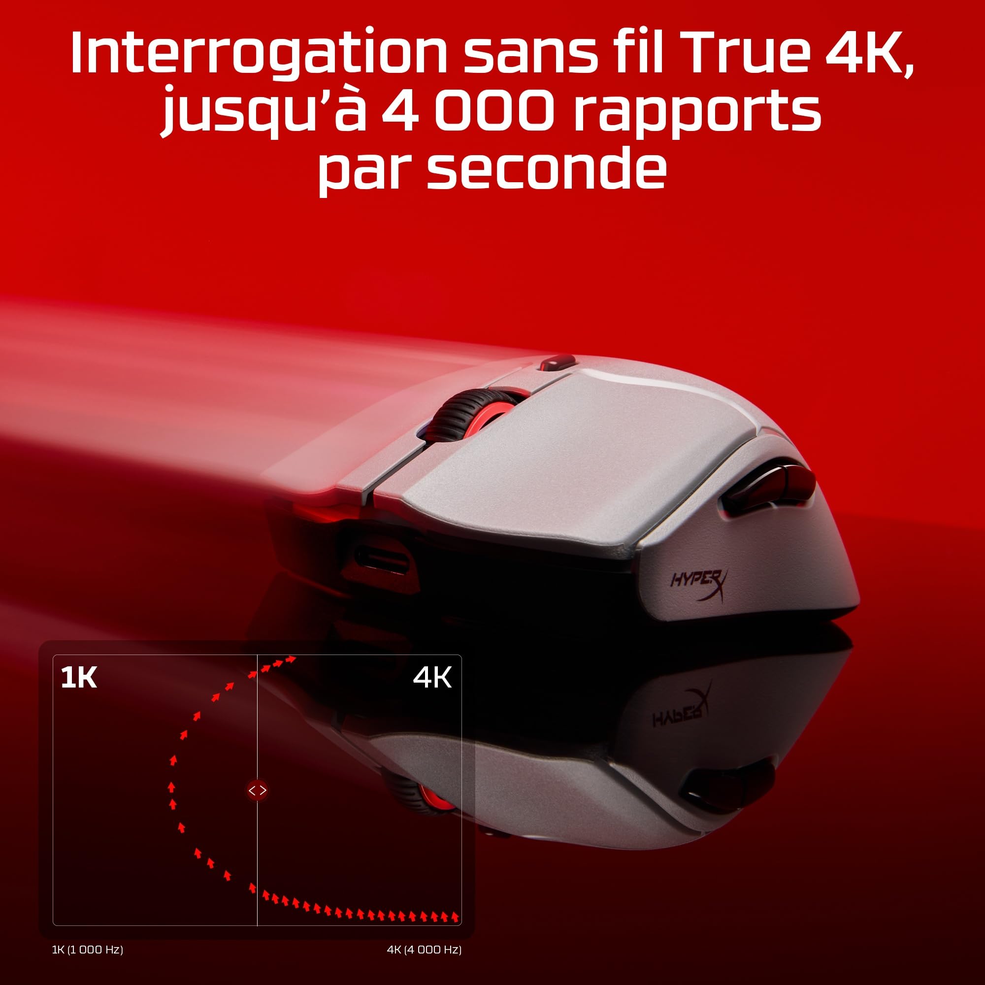hyperx-pulsefire-haste-2-pro-wireless-souris-gaming-sans-fil-61g-26k-dpi-4000-hz image 3