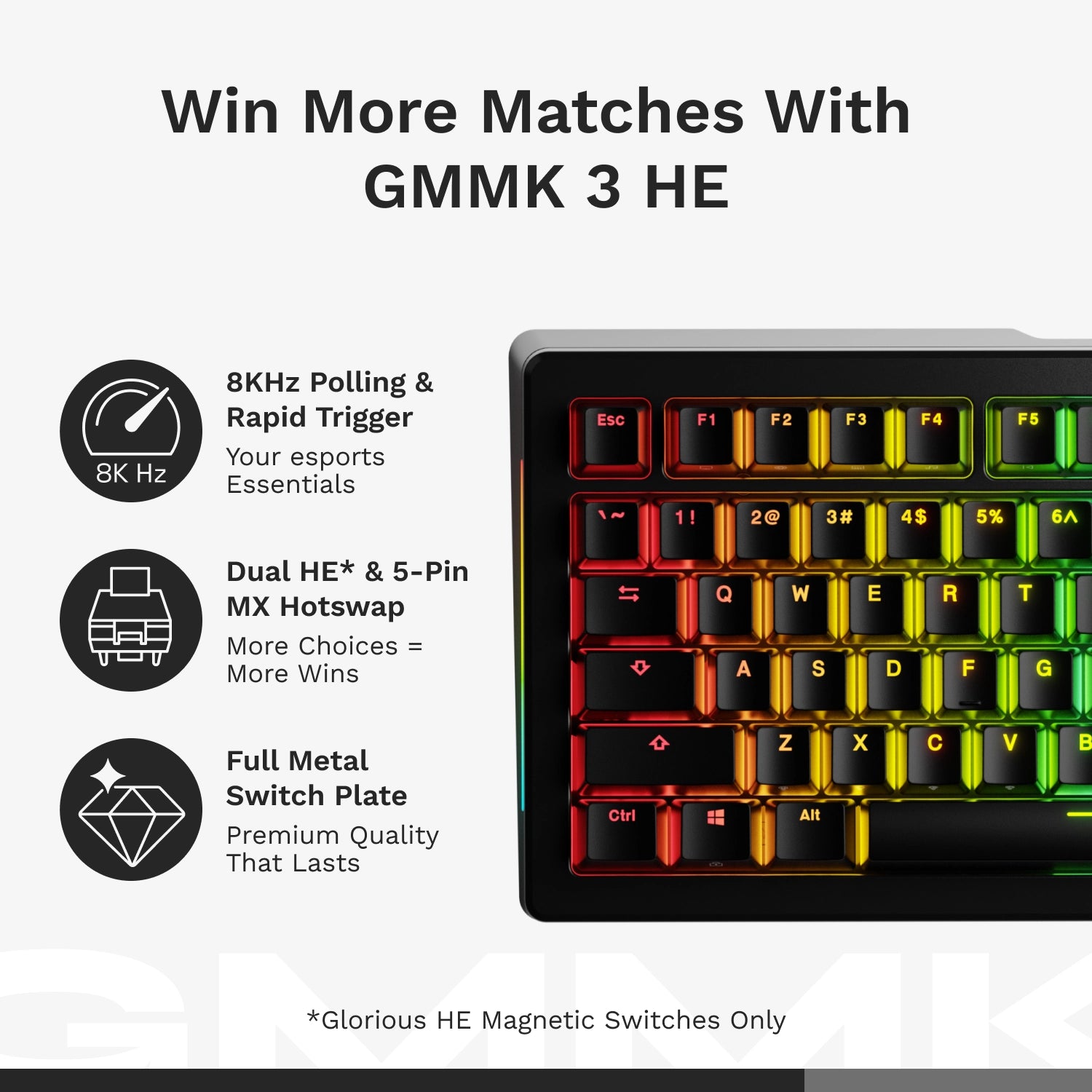 glorious-gmmk-3-pro-he-prebuilt-keyboard-clavier-gaming-m-canique-pr-assembl image 6
