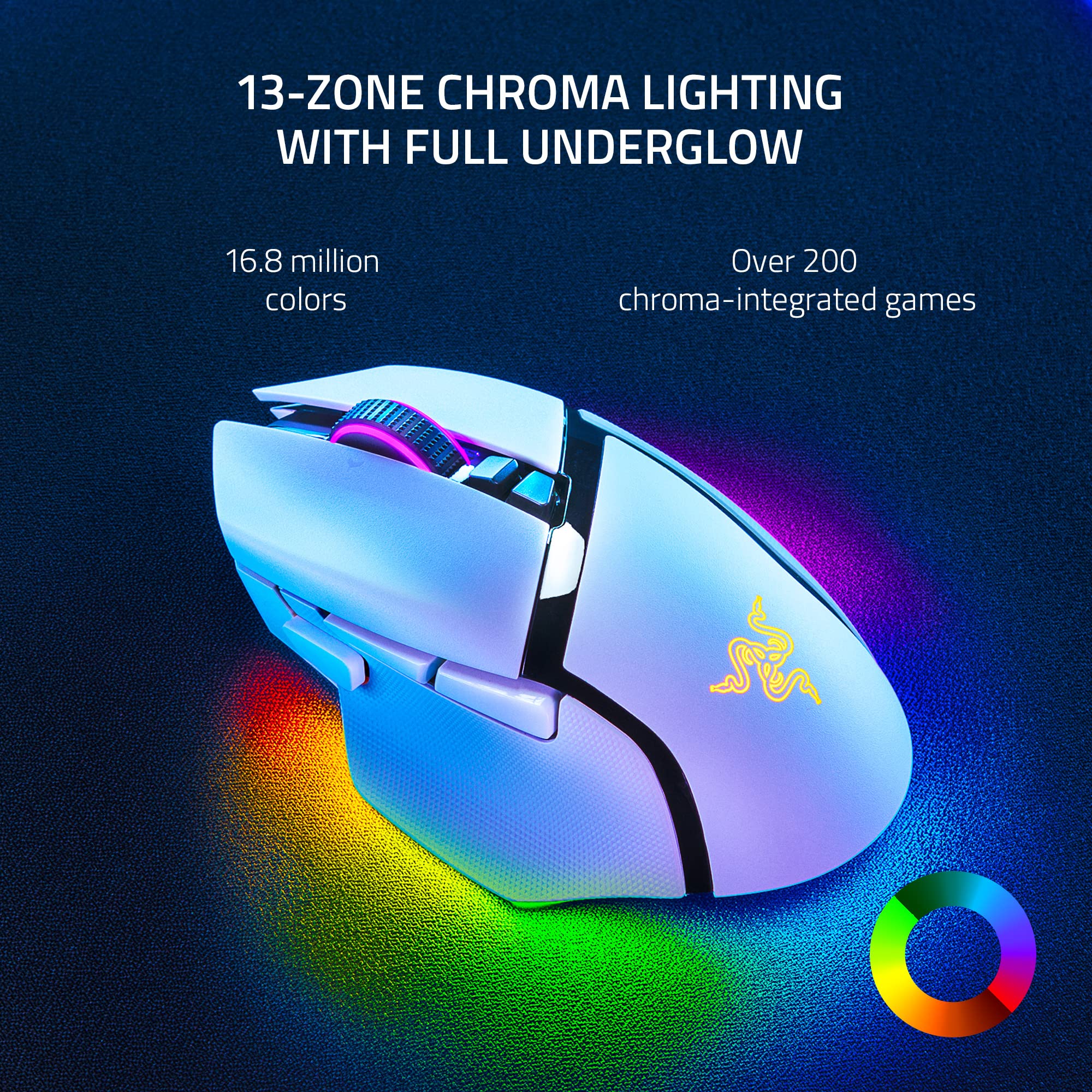 razer-basilisk-v3-pro-souris-gaming-sans-fil-capteur-focus-pro-30k-chroma-rgb-no image 3