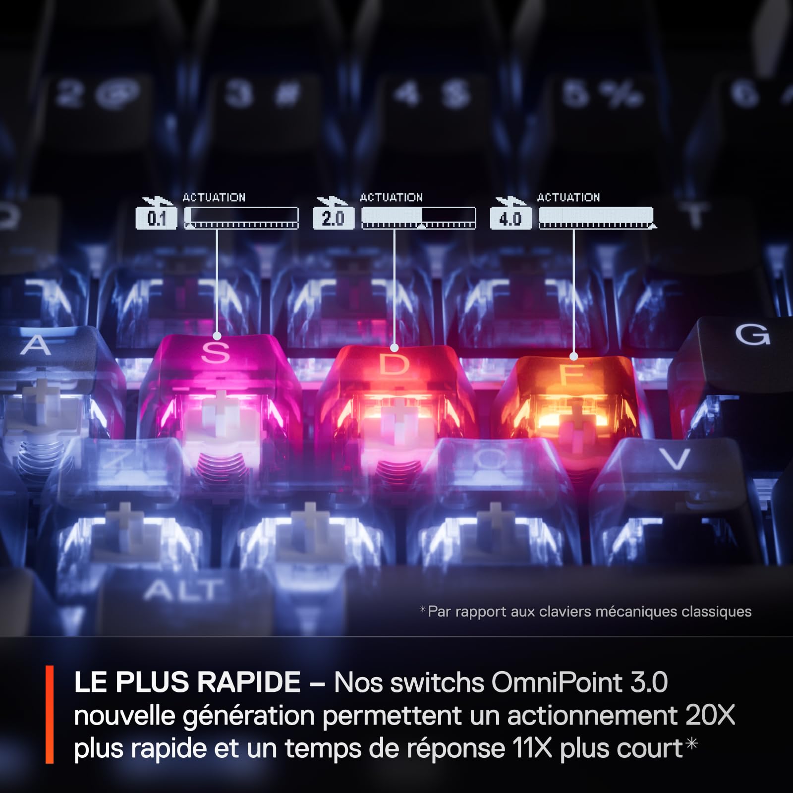 steelseries-apex-pro-gen-3-clavier-gamer-hypermagnetic-azerty-fr-usb-c-oled-rgb image 7
